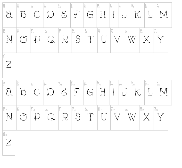 Vtks Curumin font map